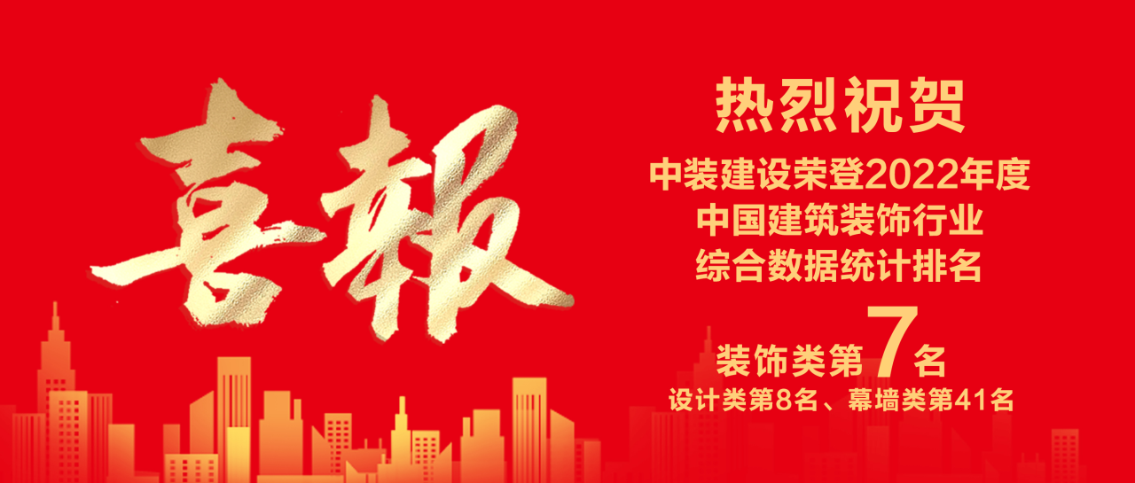中装建设蝉联中国od平台行业百强第七
